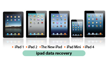 iPad 1, iPad 2, iPad 3, iPad 4 & iPad mini data recovery